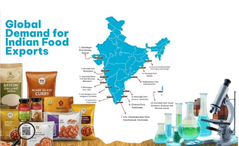 🌾 Global Demand for Indian Food Exports: Top Markets & Untapped Opportunities in 2025